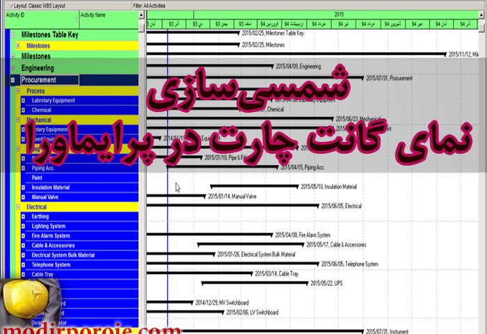شمسی سازی پرایماورا